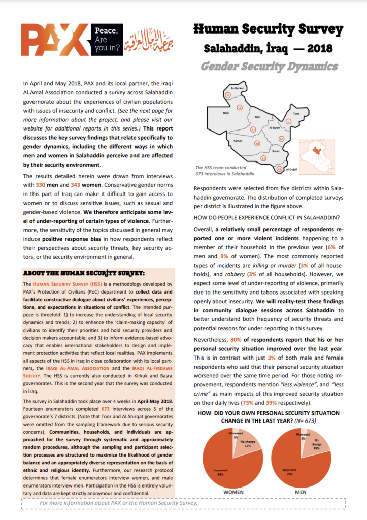 HSS 2018: Gender security dynamics in Salahaddin, Iraq – PAX Protection ...